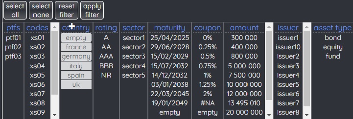 AC-TABLE  select column